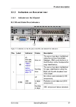 Preview for 37 page of Fujitsu PRIMERGY RX1330 M4 Operating Manual