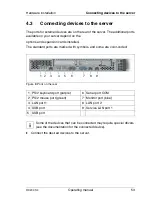 Preview for 53 page of Fujitsu Primergy RX200 S4 Operating Manual