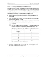 Preview for 91 page of Fujitsu Primergy RX200 S4 Operating Manual