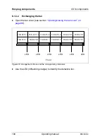 Preview for 102 page of Fujitsu Primergy RX200 S4 Operating Manual