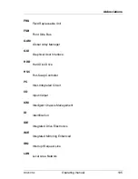 Preview for 117 page of Fujitsu Primergy RX200 S4 Operating Manual