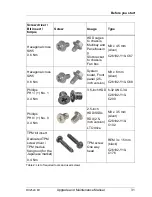 Preview for 31 page of Fujitsu PRIMERGY RX2520 M1 Upgrade And Maintenance Manual