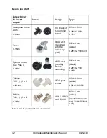 Preview for 32 page of Fujitsu PRIMERGY RX2520 M1 Upgrade And Maintenance Manual