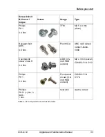 Preview for 33 page of Fujitsu PRIMERGY RX2520 M1 Upgrade And Maintenance Manual