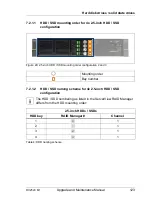 Preview for 123 page of Fujitsu PRIMERGY RX2520 M1 Upgrade And Maintenance Manual