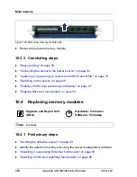 Preview for 228 page of Fujitsu PRIMERGY RX2520 M1 Upgrade And Maintenance Manual