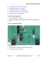 Preview for 357 page of Fujitsu PRIMERGY RX2520 M1 Upgrade And Maintenance Manual