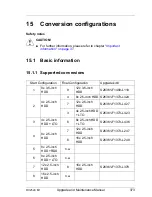 Preview for 373 page of Fujitsu PRIMERGY RX2520 M1 Upgrade And Maintenance Manual