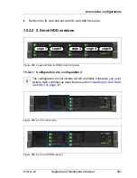 Preview for 381 page of Fujitsu PRIMERGY RX2520 M1 Upgrade And Maintenance Manual