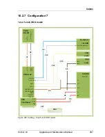 Preview for 407 page of Fujitsu PRIMERGY RX2520 M1 Upgrade And Maintenance Manual