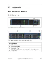 Preview for 411 page of Fujitsu PRIMERGY RX2520 M1 Upgrade And Maintenance Manual