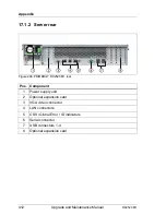 Preview for 412 page of Fujitsu PRIMERGY RX2520 M1 Upgrade And Maintenance Manual