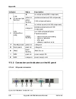 Preview for 418 page of Fujitsu PRIMERGY RX2520 M1 Upgrade And Maintenance Manual