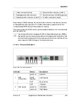 Preview for 419 page of Fujitsu PRIMERGY RX2520 M1 Upgrade And Maintenance Manual