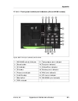 Preview for 423 page of Fujitsu PRIMERGY RX2520 M1 Upgrade And Maintenance Manual