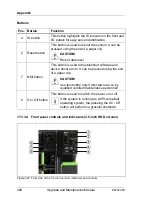 Preview for 426 page of Fujitsu PRIMERGY RX2520 M1 Upgrade And Maintenance Manual