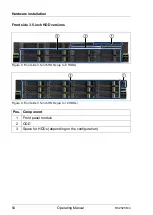 Preview for 54 page of Fujitsu PRIMERGY RX2520 M4 Operating Manual