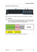 Preview for 55 page of Fujitsu PRIMERGY RX2520 M4 Operating Manual