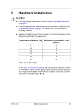 Preview for 45 page of Fujitsu PRIMERGY RX2530 M4 Operating Manual