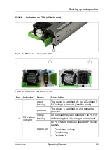 Preview for 69 page of Fujitsu PRIMERGY RX2530 M4 Operating Manual