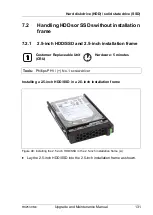 Preview for 131 page of Fujitsu PRIMERGY RX2530 M4 Upgrade And Maintenance Manual