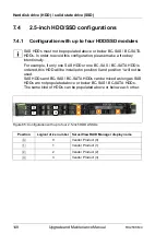 Preview for 148 page of Fujitsu PRIMERGY RX2530 M4 Upgrade And Maintenance Manual