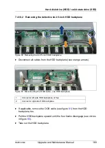 Preview for 169 page of Fujitsu PRIMERGY RX2530 M4 Upgrade And Maintenance Manual