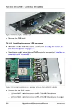 Preview for 190 page of Fujitsu PRIMERGY RX2530 M4 Upgrade And Maintenance Manual