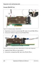 Preview for 224 page of Fujitsu PRIMERGY RX2530 M4 Upgrade And Maintenance Manual