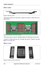 Preview for 310 page of Fujitsu PRIMERGY RX2530 M4 Upgrade And Maintenance Manual