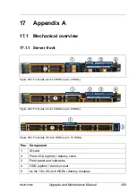 Preview for 409 page of Fujitsu PRIMERGY RX2530 M4 Upgrade And Maintenance Manual