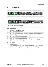 Preview for 411 page of Fujitsu PRIMERGY RX2530 M4 Upgrade And Maintenance Manual