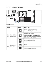 Preview for 433 page of Fujitsu PRIMERGY RX2530 M4 Upgrade And Maintenance Manual