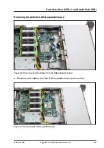 Preview for 163 page of Fujitsu PRIMERGY RX2530 M5 Upgrade And Maintenance Manual