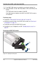 Preview for 180 page of Fujitsu PRIMERGY RX2530 M5 Upgrade And Maintenance Manual