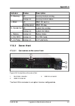 Preview for 411 page of Fujitsu PRIMERGY RX2530 M5 Upgrade And Maintenance Manual