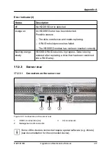 Preview for 417 page of Fujitsu PRIMERGY RX2530 M5 Upgrade And Maintenance Manual