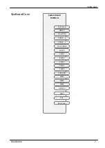 Preview for 434 page of Fujitsu PRIMERGY RX2530 M5 Upgrade And Maintenance Manual