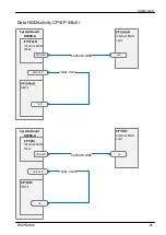 Preview for 452 page of Fujitsu PRIMERGY RX2530 M5 Upgrade And Maintenance Manual