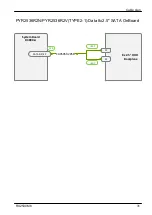 Preview for 458 page of Fujitsu PRIMERGY RX2530 M5 Upgrade And Maintenance Manual