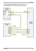 Preview for 471 page of Fujitsu PRIMERGY RX2530 M5 Upgrade And Maintenance Manual