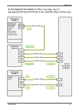 Preview for 474 page of Fujitsu PRIMERGY RX2530 M5 Upgrade And Maintenance Manual