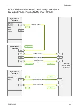 Preview for 475 page of Fujitsu PRIMERGY RX2530 M5 Upgrade And Maintenance Manual