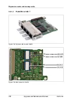 Preview for 252 page of Fujitsu PRIMERGY RX2540 M1 Upgrade And Maintenance Manual