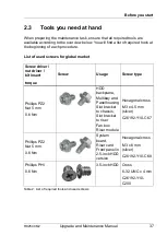 Preview for 37 page of Fujitsu PRIMERGY RX2540 M2 Upgrade And Maintenance Manual