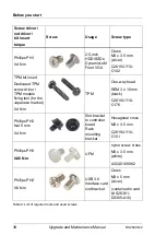 Preview for 38 page of Fujitsu PRIMERGY RX2540 M2 Upgrade And Maintenance Manual