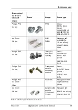 Preview for 39 page of Fujitsu PRIMERGY RX2540 M2 Upgrade And Maintenance Manual