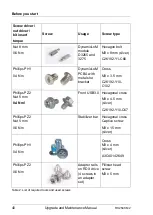 Preview for 40 page of Fujitsu PRIMERGY RX2540 M2 Upgrade And Maintenance Manual