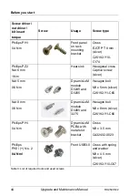 Preview for 44 page of Fujitsu PRIMERGY RX2540 M2 Upgrade And Maintenance Manual