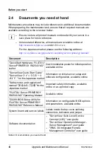 Preview for 46 page of Fujitsu PRIMERGY RX2540 M2 Upgrade And Maintenance Manual